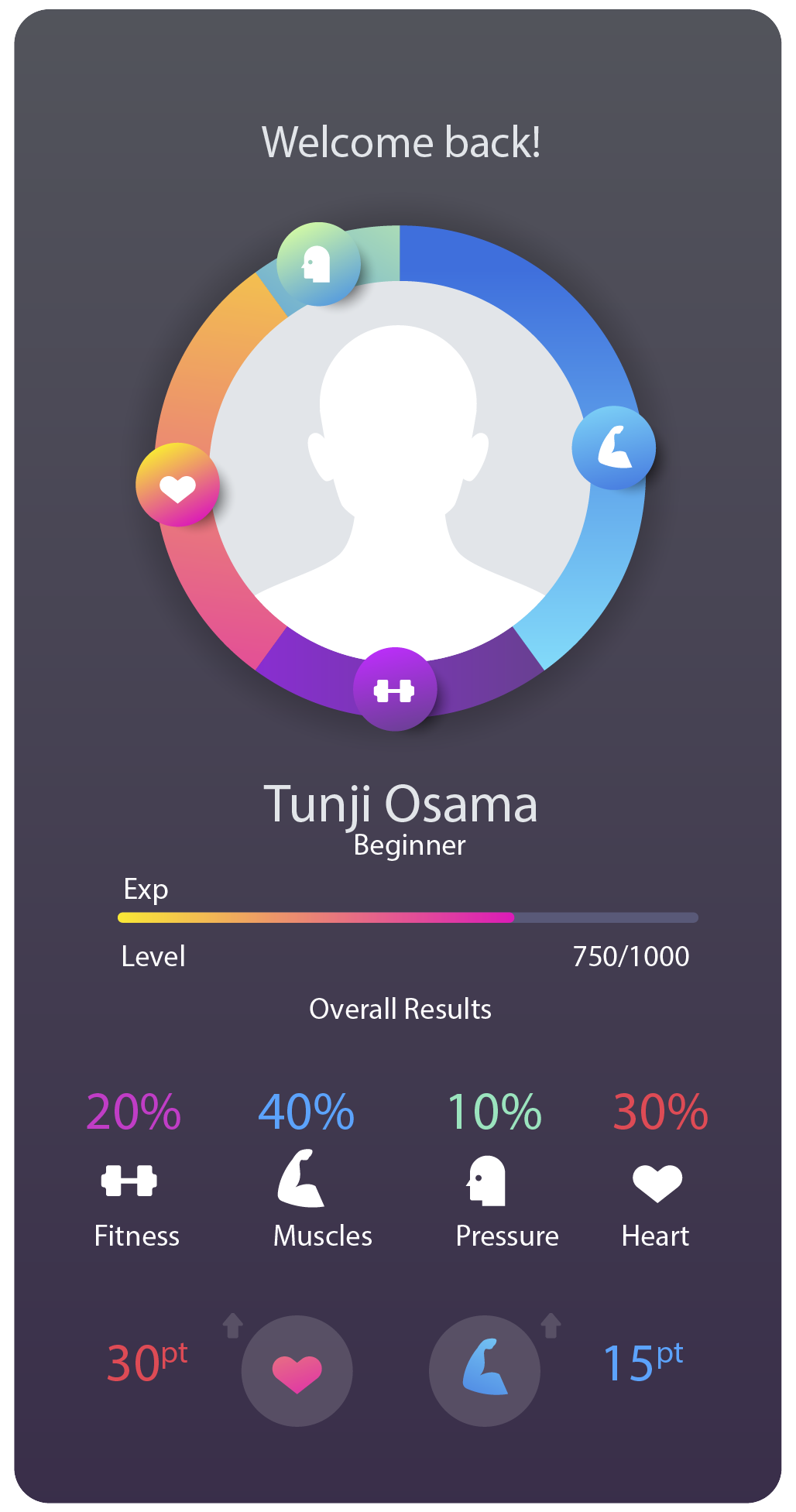 website ai seo web app